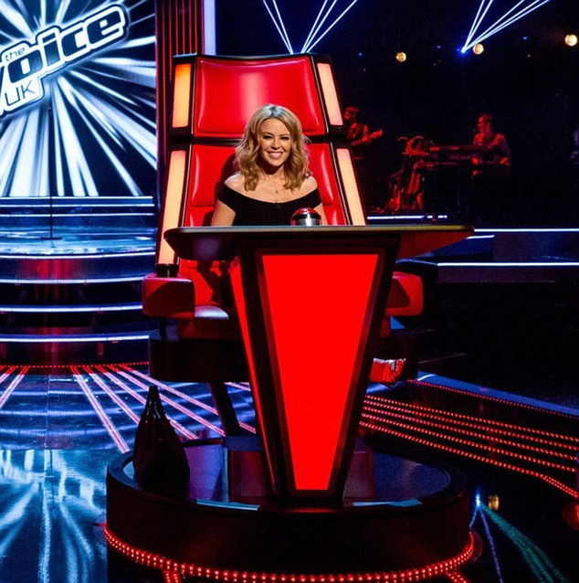 voicekylie