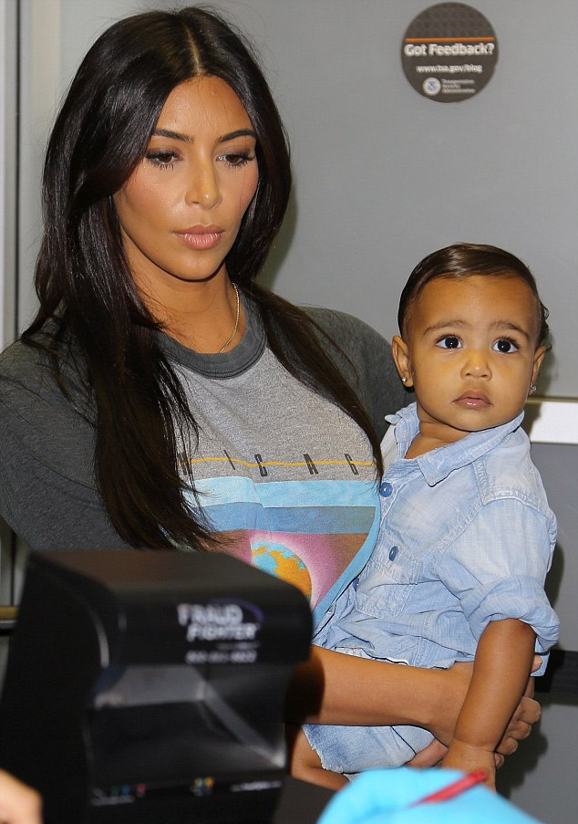kim1